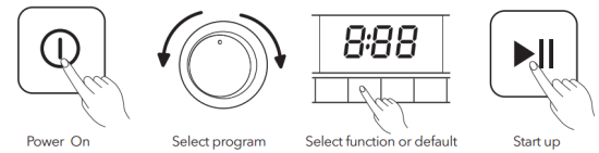 TESLA WF81492M Washing Machine - Washing2