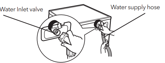 TESLA WF81492M Washing Machine - backside