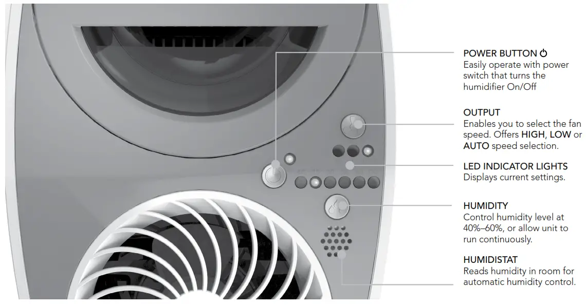 VORNADO UH100 Whole Room Ultrasonic Humidifier - POWER