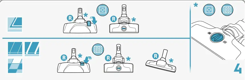 Electrolux EFC71511DB Vacuum Cleaner - overview 4