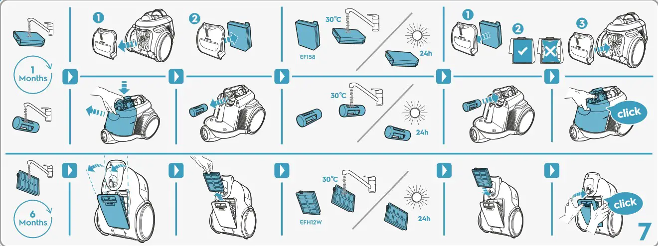 Electrolux EFC71511DB Vacuum Cleaner - overview 7