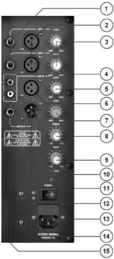 qtx QS Series Active Speaker Cabinets fig1