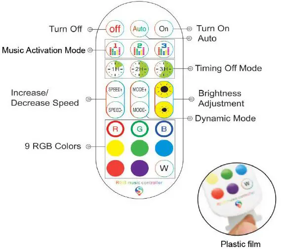 Spring Lighting Group SPL-FLL00X LED Magic Color Desktop Lights 4