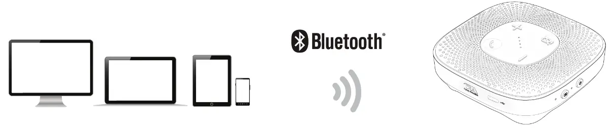 Cyber Acoustics SP 2000 Essential Speakerphone - Bluetooth connection