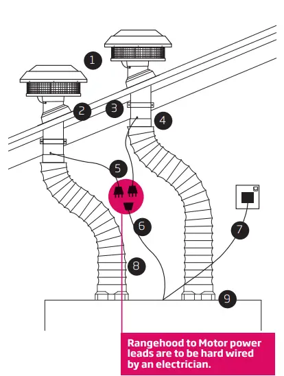 schweigen-UM422G-12S-1200mm-Silent-Cassette-Rangehood-fig11