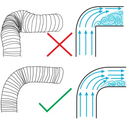 schweigen-UM422G-12S-1200mm-Silent-Cassette-Rangehood-fig12