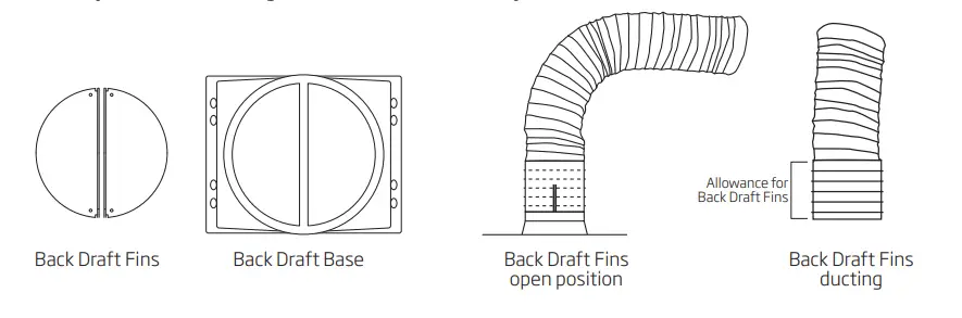 schweigen-UM422G-12S-1200mm-Silent-Cassette-Rangehood-fig13