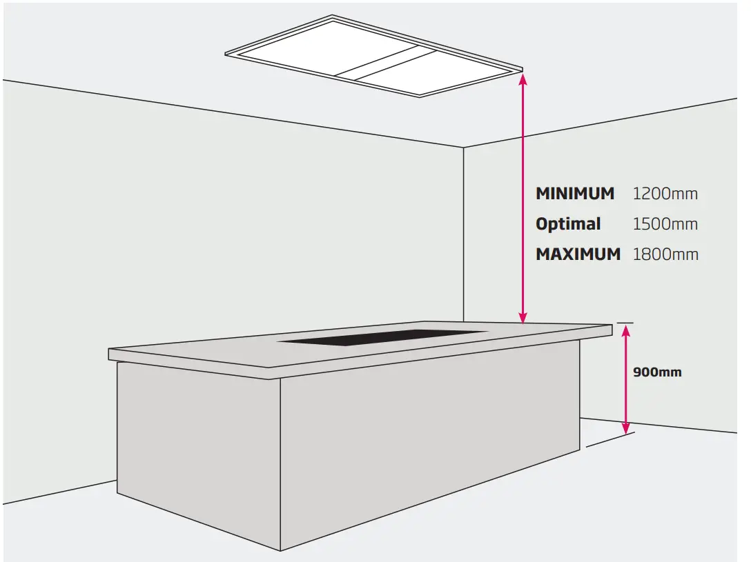 schweigen-UM422G-12S-1200mm-Silent-Cassette-Rangehood-fig7