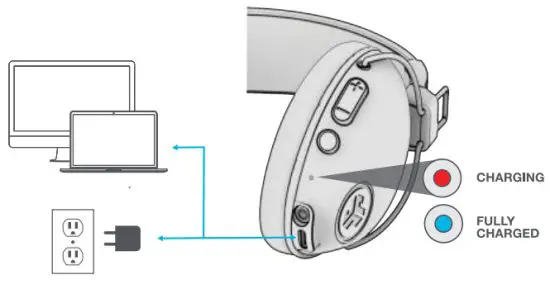 JLAB HBJPRORPNK4 JBuddies Pro Wireless Over Ear Kids Headphon - CHARGING
