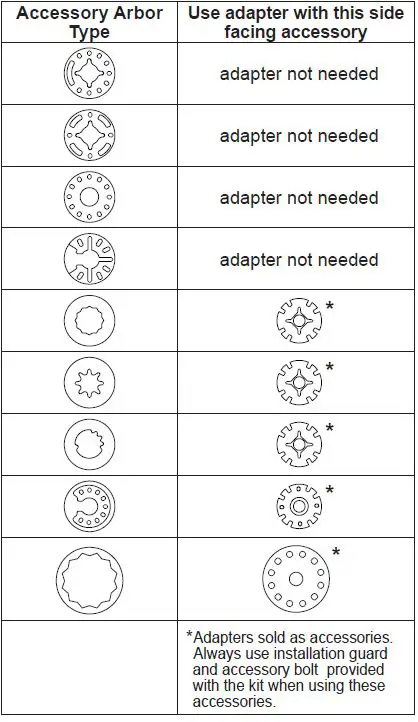 milwaukee-M18-Cordless-Multi-Tool-4
