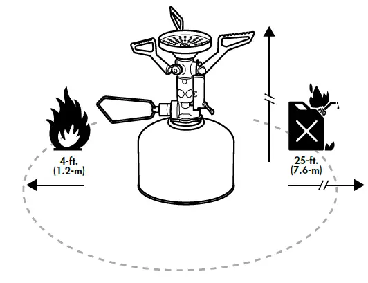 MSR 10955- PocketRocket -Deluxe -Fast -Billing- Canister -Stove-FIG 4