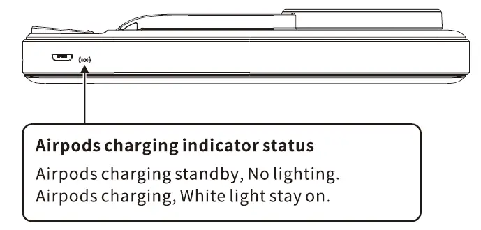 Shenzhen-Yostand-Technology-TM10000-Wireless-Power-Bank-Stand-fig5