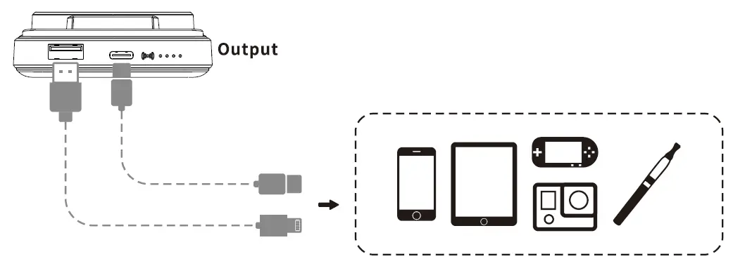 Shenzhen-Yostand-Technology-TM10000-Wireless-Power-Bank-Stand-fig7