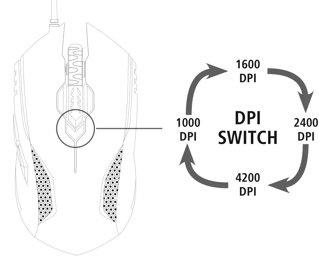 hama 186033 Gaming Mouse - figure 4