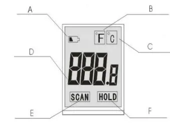 LDF-NCIT100-Non-Contact-Infrared-Thermometer-2
