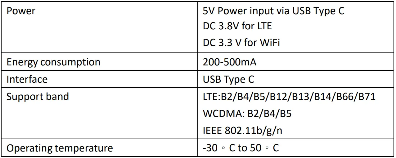 Phihong Technology DLWPH-8M EV Charging System-Fig1