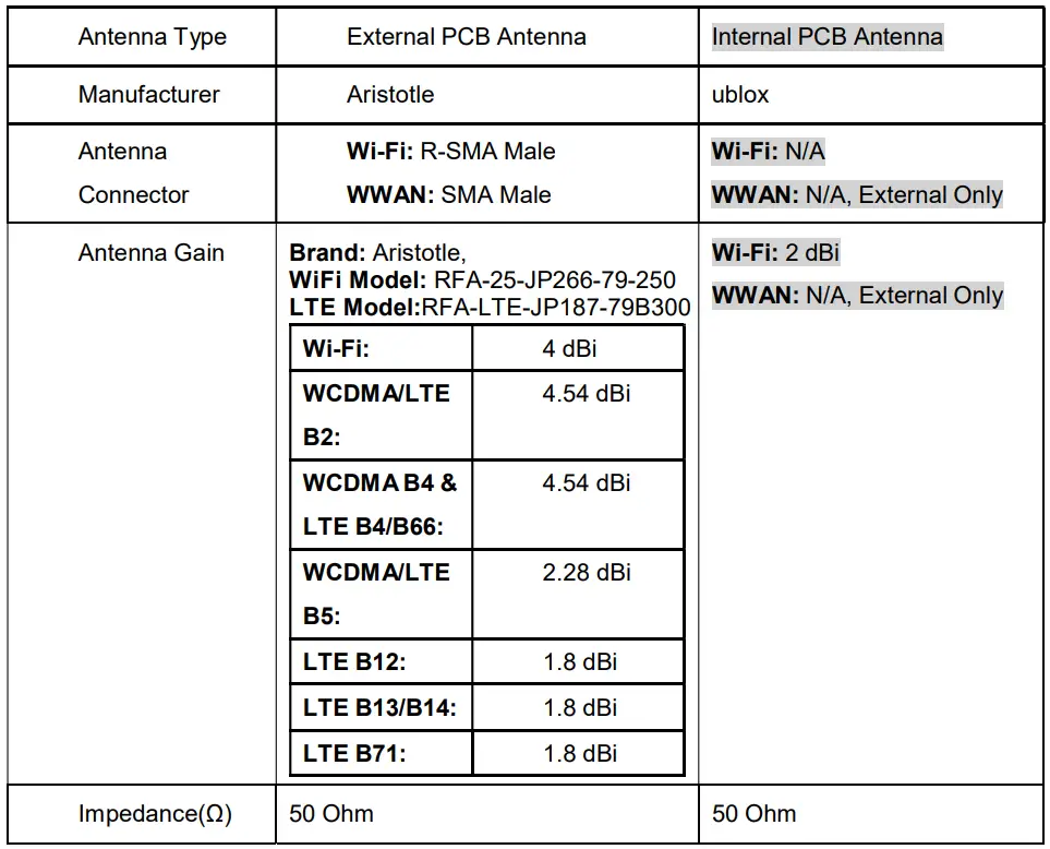 Phihong Technology DLWPH-8M EV Charging System-fig2
