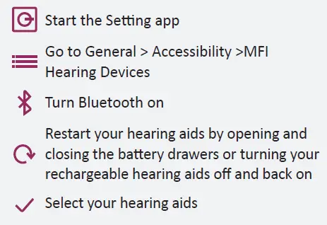oticon-RemoteCare-App-set-up-FIG-1