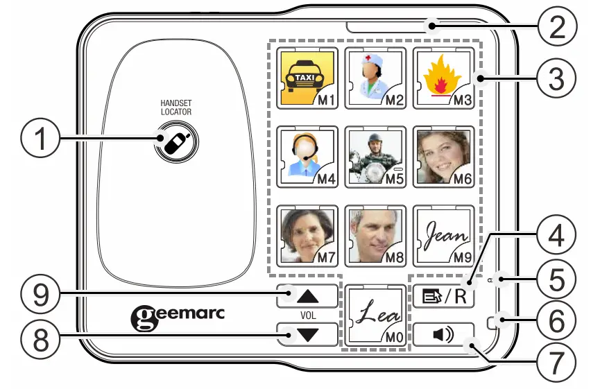 geemarc AMPLIDECT 595 PHOTO Cordless Big Button Answerphone - fig