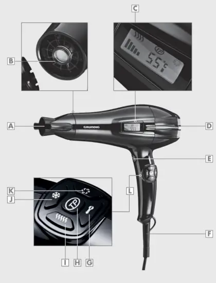 GRUNDIG HD 9880 Ionic Hair Dryer