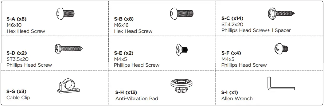 Checklist and Installation Continued