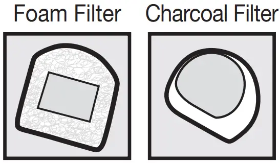 Replacement Parts and Accessories