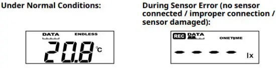 TANDD TR 74Ui Illuminance UV Recorder - LCD screen