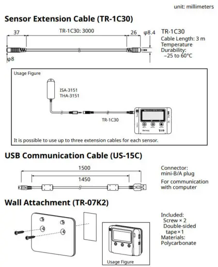 TANDD TR 74Ui Illuminance UV Recorder - Options