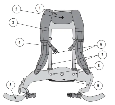 ByoPack-Electrostatic-Sprayer-System-fig-3
