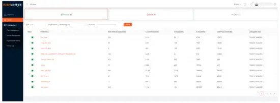 sunways PC Monitoring Software - Capacity,
