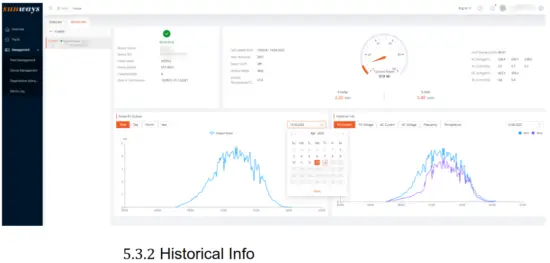 sunways PC Monitoring Software - Ningbo 3