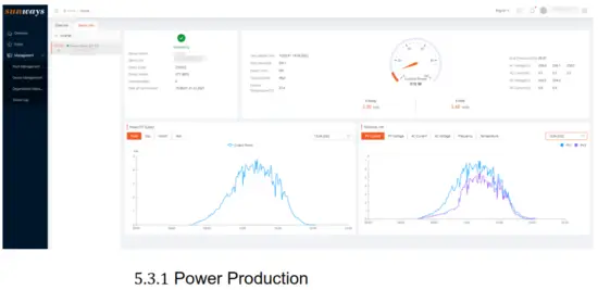 sunways PC Monitoring Software - historical