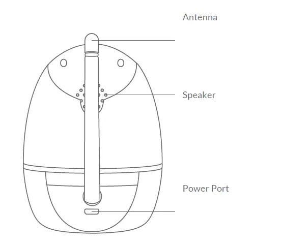 netvue Orb Mini CAmera 4