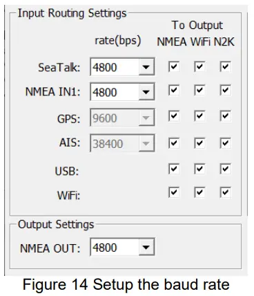 QUARK ELEC QK A026 Plus Wireless AIS GPS Receiver- Fig 15