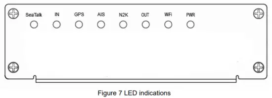 QUARK ELEC QK A026 Plus Wireless AIS GPS Receiver- Fig 6