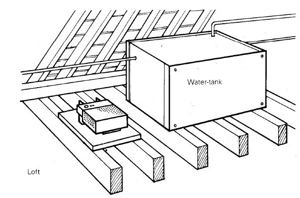 Dimplex- MPH -500- &- MPH -1000- Coldwatcher- Convector- Heater -6
