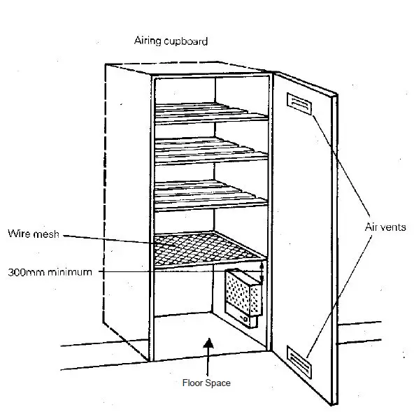 Dimplex- MPH -500- &- MPH -1000- Coldwatcher- Convector- Heater -8
