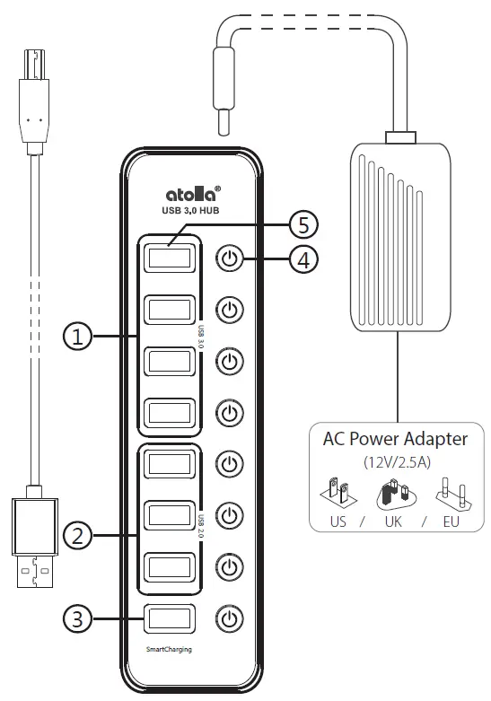 atolla D3S 8-Port Powered USB Hub & Charging-fig1