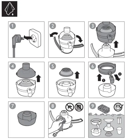 PHILIPS HR1837 Electric Juicer - Fig3