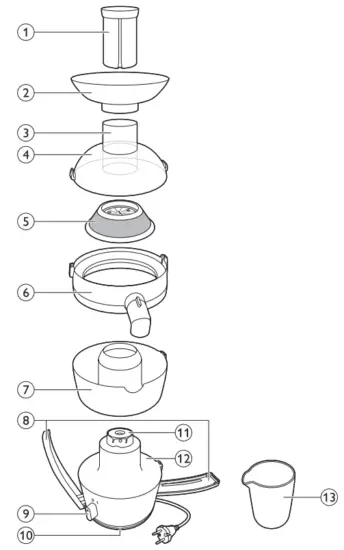 PHILIPS HR1837 Electric Juicer - Fig5