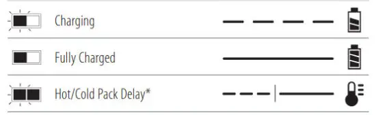 DEWALT DCF901 XTREME 12V MAX Brushless 1 2 in Cordless Impact Wrench - figure 3