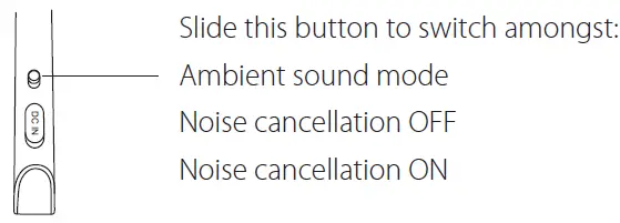 Noise Cancellation ON