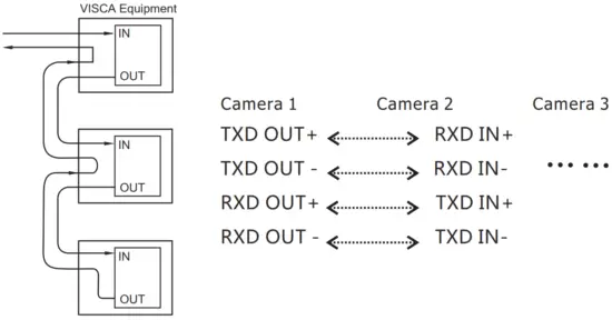 Angekis RS232 Sabre Plus Controller - Fig 3