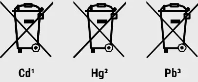 BRESSER 7000017 Climate Smile Weather Station - disposal