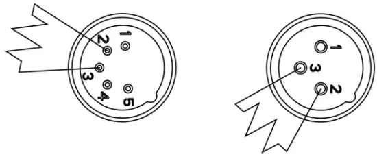 ADJ FLA650 Flat Par TW5 25W LED Flat Par Fixture - fig1