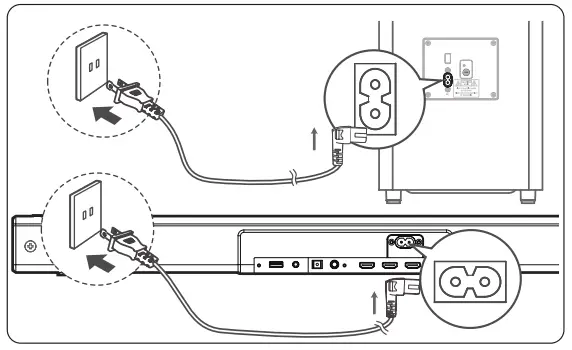 Hisense HS312 3.1 Channel Premium Sound Bar with Wireless Subwoofer - fig12