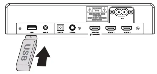 Hisense HS312 3.1 Channel Premium Sound Bar with Wireless Subwoofer - fig13