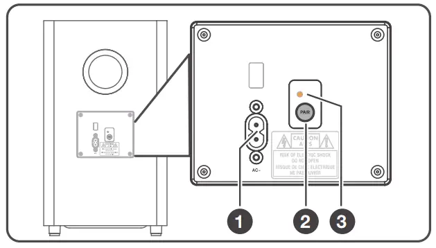 Hisense HS312 3.1 Channel Premium Sound Bar with Wireless Subwoofer - fig3