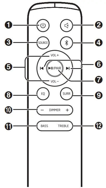 Hisense HS312 3.1 Channel Premium Sound Bar with Wireless Subwoofer - fig4