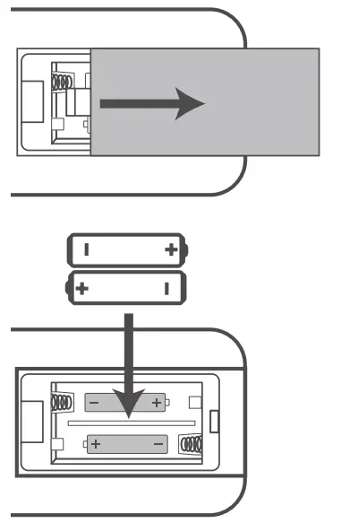 Hisense HS312 3.1 Channel Premium Sound Bar with Wireless Subwoofer - fig5